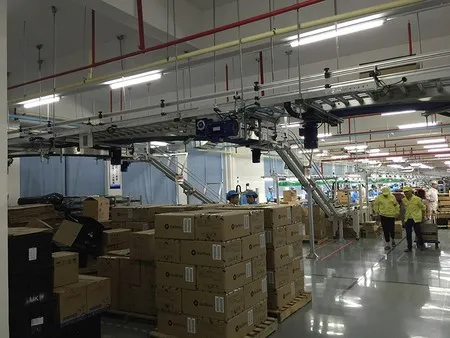 End-of-Line Packaging